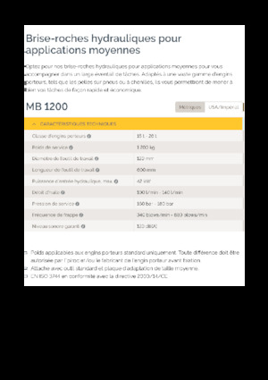 Marteaux -piqueurs hydrauliques Epiroc MB 1200