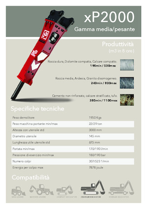 Marteaux -piqueurs hydrauliques Promove xP 2000