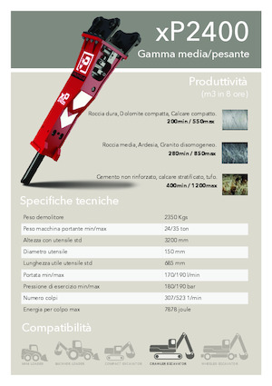 Marteaux -piqueurs hydrauliques Promove xP 2400