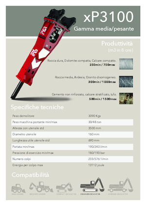 Marteaux -piqueurs hydrauliques Promove xP 3100