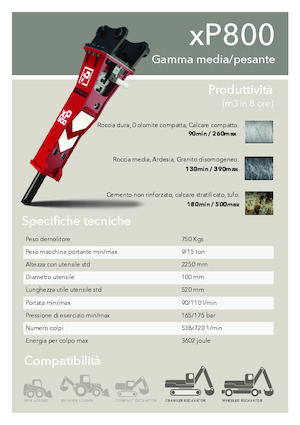 Marteaux -piqueurs hydrauliques Promove xP 800