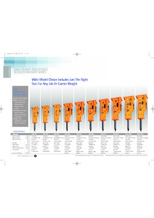 Marteaux -piqueurs hydrauliques D & A 100 V