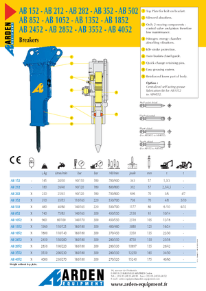 Marteaux -piqueurs hydrauliques Arden AB152
