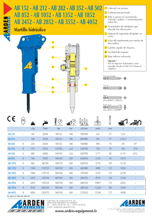 Marteaux -piqueurs hydrauliques Arden AB152