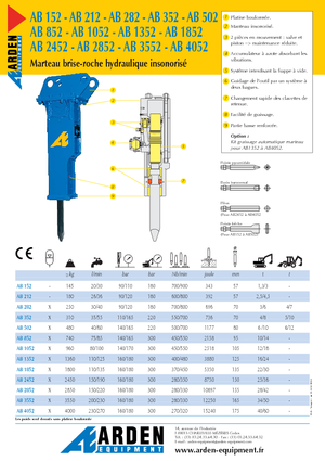 Marteaux -piqueurs hydrauliques Arden AB152