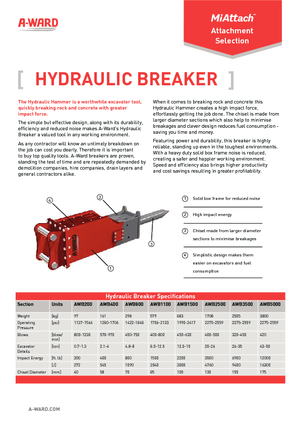 Marteaux -piqueurs hydrauliques A-Ward AWB1100