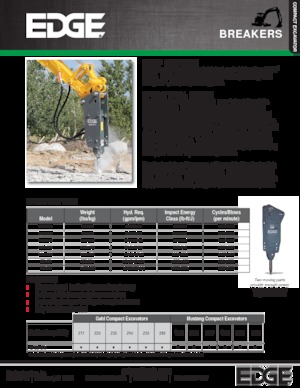 Marteaux -piqueurs hydrauliques EDGE EB150