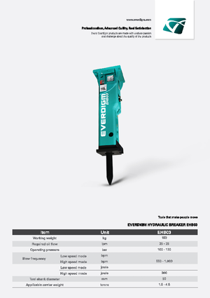 Marteaux -piqueurs hydrauliques Everdigm EHB03