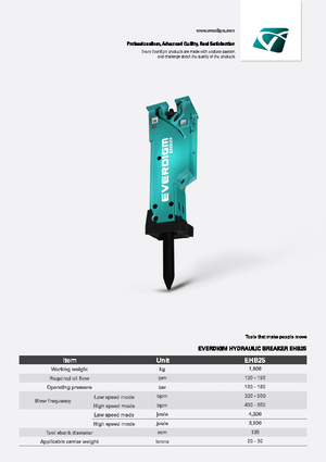 Marteaux -piqueurs hydrauliques Everdigm EHB25