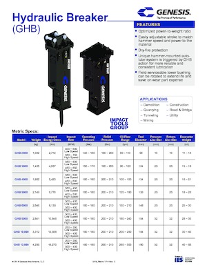 Marteaux -piqueurs hydrauliques Genesis GHB 350
