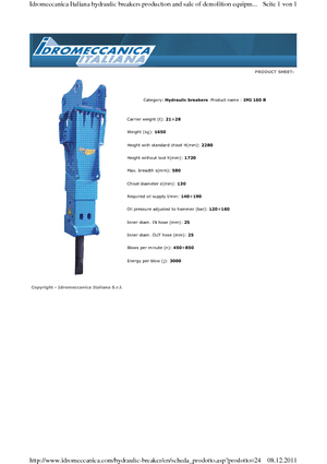 Marteaux -piqueurs hydrauliques Idromeccanica IMI 160 R