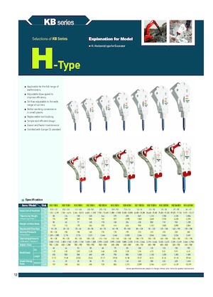 Marteaux -piqueurs hydrauliques Komac KB 250H