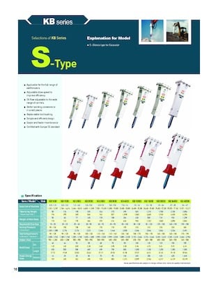 Marteaux -piqueurs hydrauliques Komac KB 350S