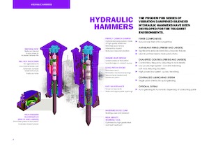 Marteaux -piqueurs hydrauliques Prodem PRB200