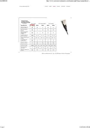 Marteaux -piqueurs hydrauliques Globram RM 45 
