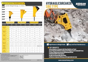 Marteaux -piqueurs hydrauliques Soosan SB45