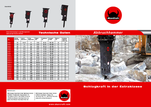 Marteaux -piqueurs hydrauliques SkanCraft SCB13