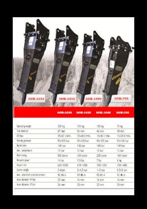 Marteaux -piqueurs hydrauliques Eusiti SGK-165S