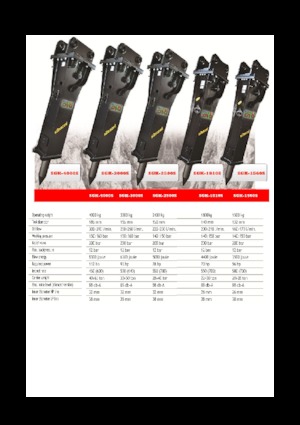 Marteaux -piqueurs hydrauliques Eusiti SGK-1810S
