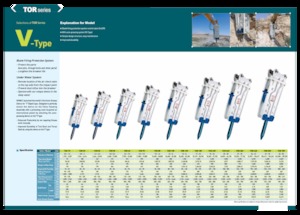 Marteaux -piqueurs hydrauliques Komac TOR 18V