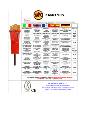 Marteaux -piqueurs hydrauliques Zamo Zamo 90 S