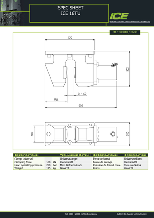 Pinces de serrage hydrauliques ICE 16 TU