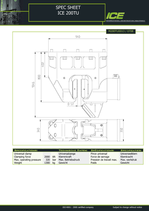 Pinces de serrage hydrauliques ICE 200 TU