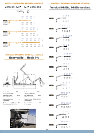 Grues de chargement hydrauliques COPMA 2000 40.1