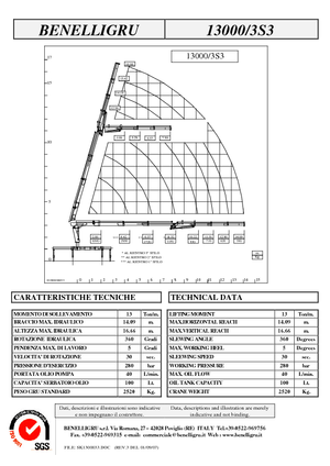 Grues de chargement hydrauliques Benelligru 13000/3 S 3