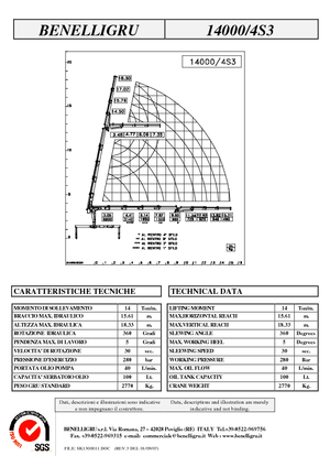 Grues de chargement hydrauliques Benelligru 14000/4 S 3