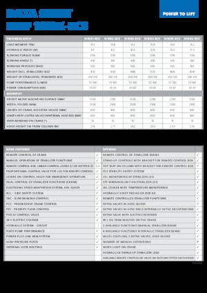 Grues de chargement hydrauliques HMF 1610-K5-RCS