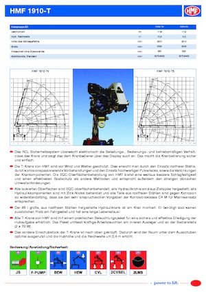 Grues de chargement hydrauliques HMF 1910-T4-MC