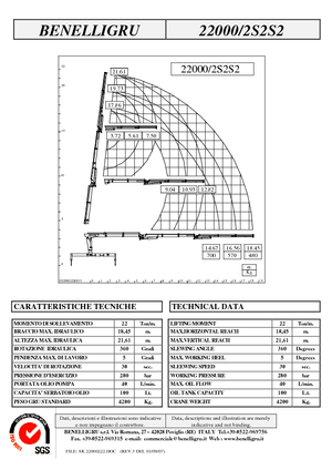 Grues de chargement hydrauliques Benelligru 22000/2 S 2 S2