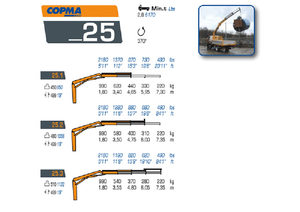 Grues de chargement hydrauliques COPMA 2000 25.2