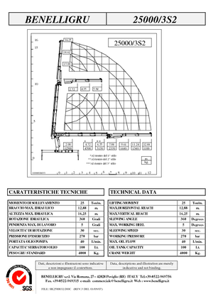 Grues de chargement hydrauliques Benelligru 25000/3 S 2