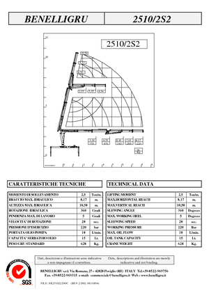 Grues de chargement hydrauliques Benelligru 2510/2 S 2