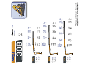 Grues de chargement hydrauliques COPMA 2000 30 B 1