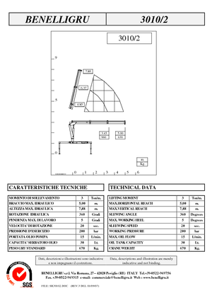 Grues de chargement hydrauliques Benelligru 3010/2
