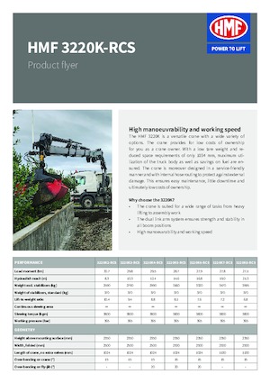 Grues de chargement hydrauliques HMF 3220-K5-RCS