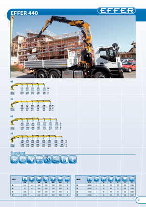 Grues de chargement hydrauliques Effer 440 4S