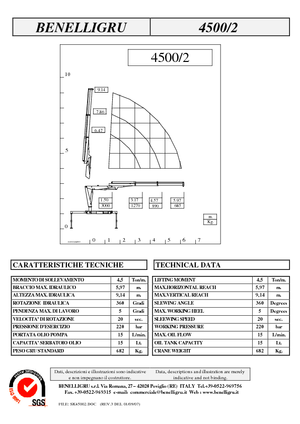 Grues de chargement hydrauliques Benelligru 4500/2