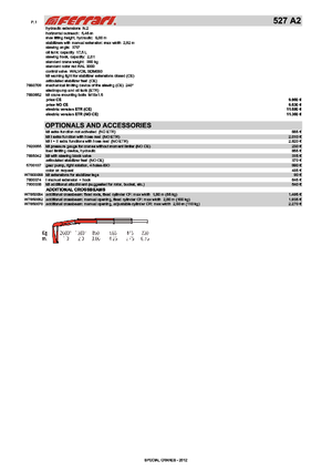 Grues de chargement hydrauliques Ferrari® 527 A 2