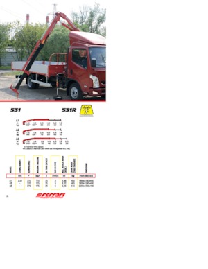 Grues de chargement hydrauliques Ferrari® 531R A1 