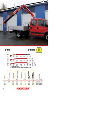 Grues de chargement hydrauliques Ferrari® 540R A3 