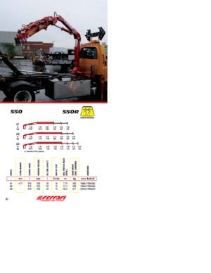 Grues de chargement hydrauliques Ferrari® 550R A1 