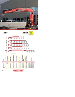 Grues de chargement hydrauliques Ferrari® 561R A3 