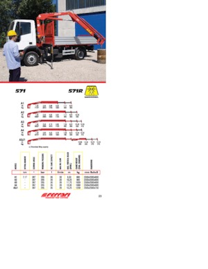 Grues de chargement hydrauliques Ferrari® 571R A2 