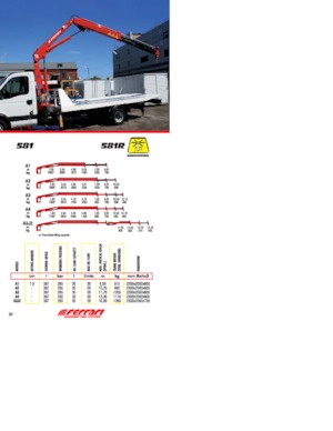 Grues de chargement hydrauliques Ferrari® 581R A3 