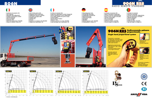 Grues de chargement hydrauliques Amco Veba 806N-3 S