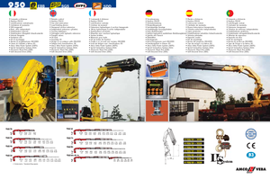 Grues de chargement hydrauliques Amco Veba 950-8 S